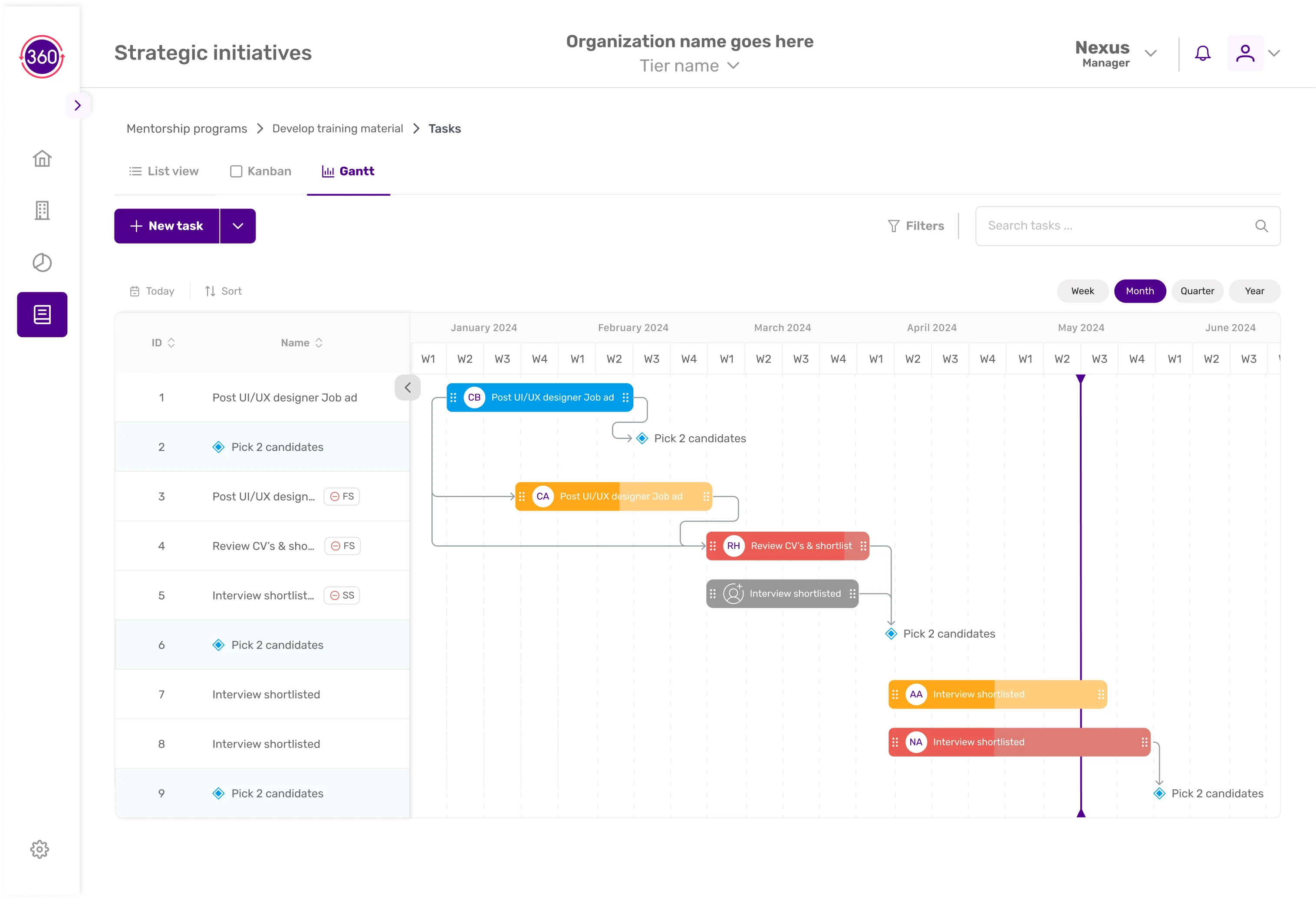 Gantt Chart View