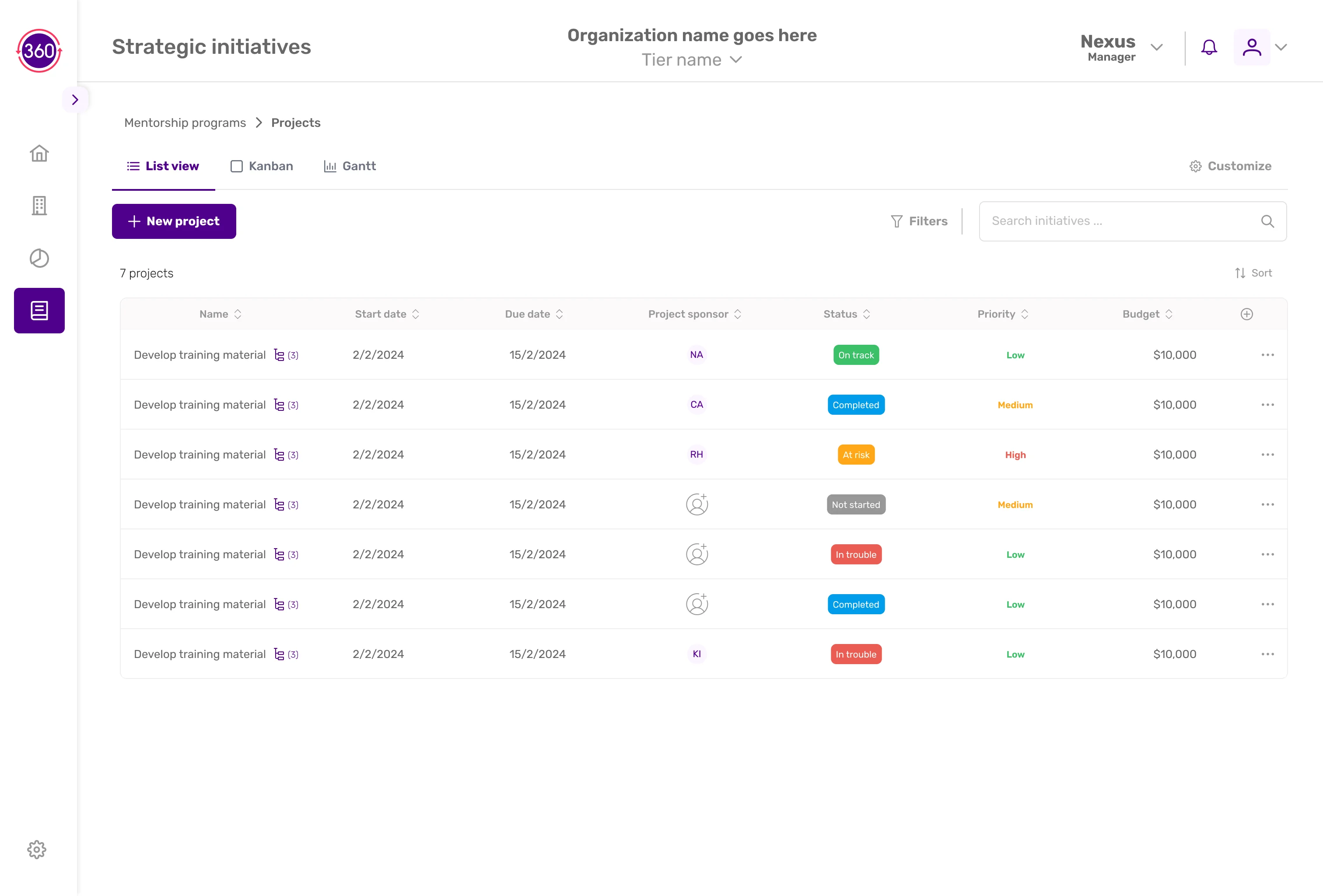 Project Management View